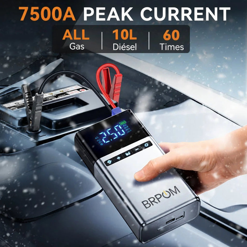 Portable Car Jump Starter with Tire Inflator