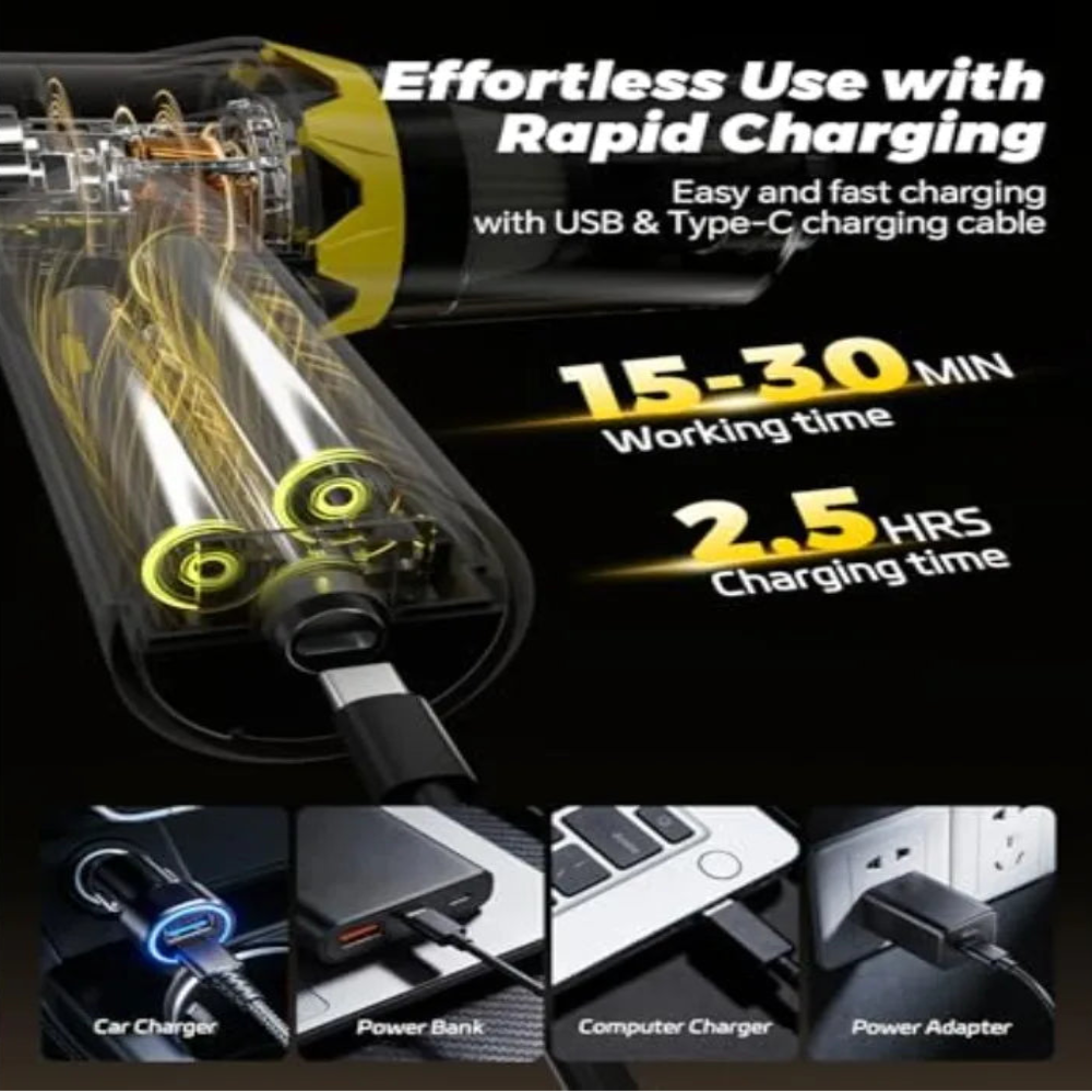 Portable Cordless Car Vacuum Cleaner