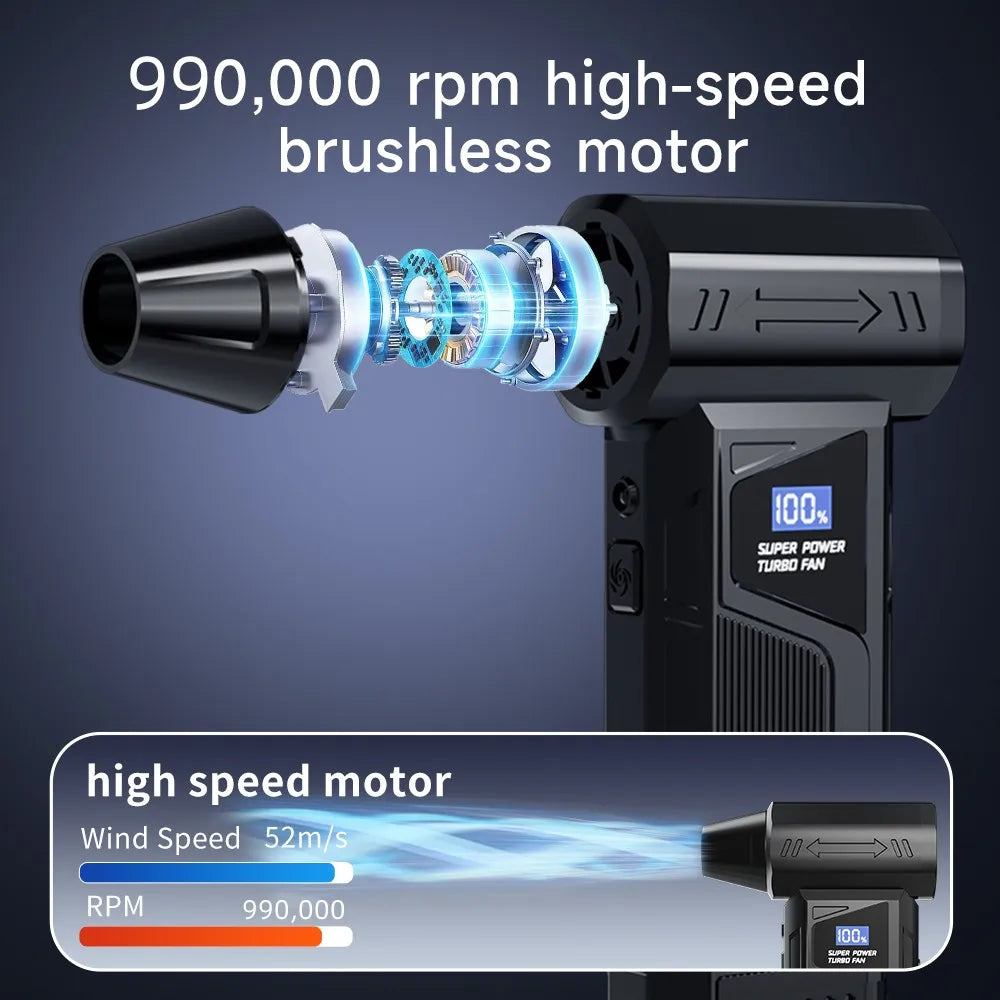 Portable Multi-Purpose Electric Air Blower