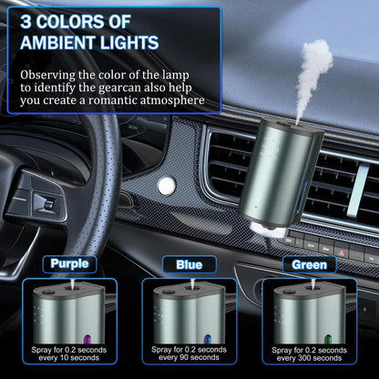 Smart Adjustable Car Air Freshener