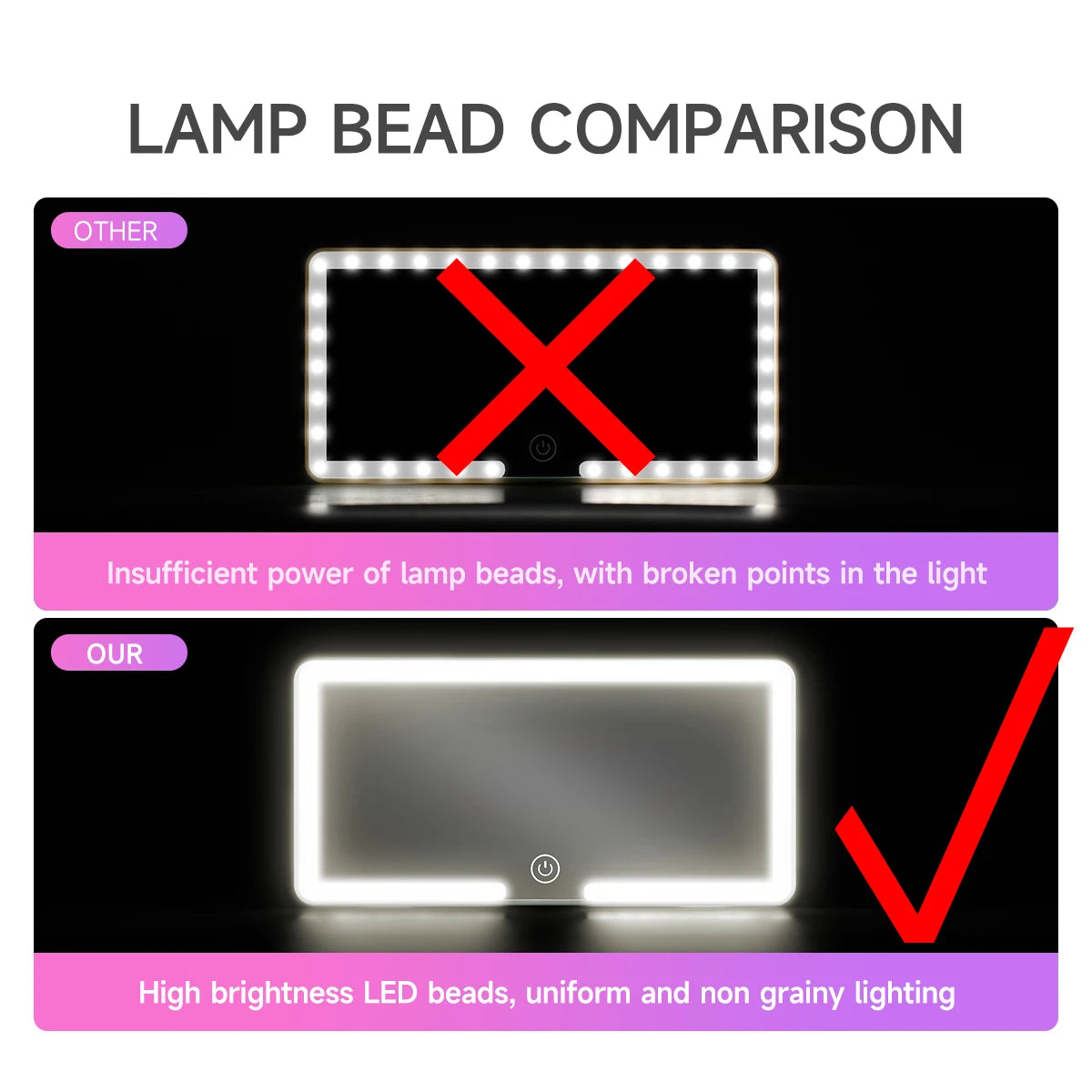 LED Car Sun Visor Makeup Mirror